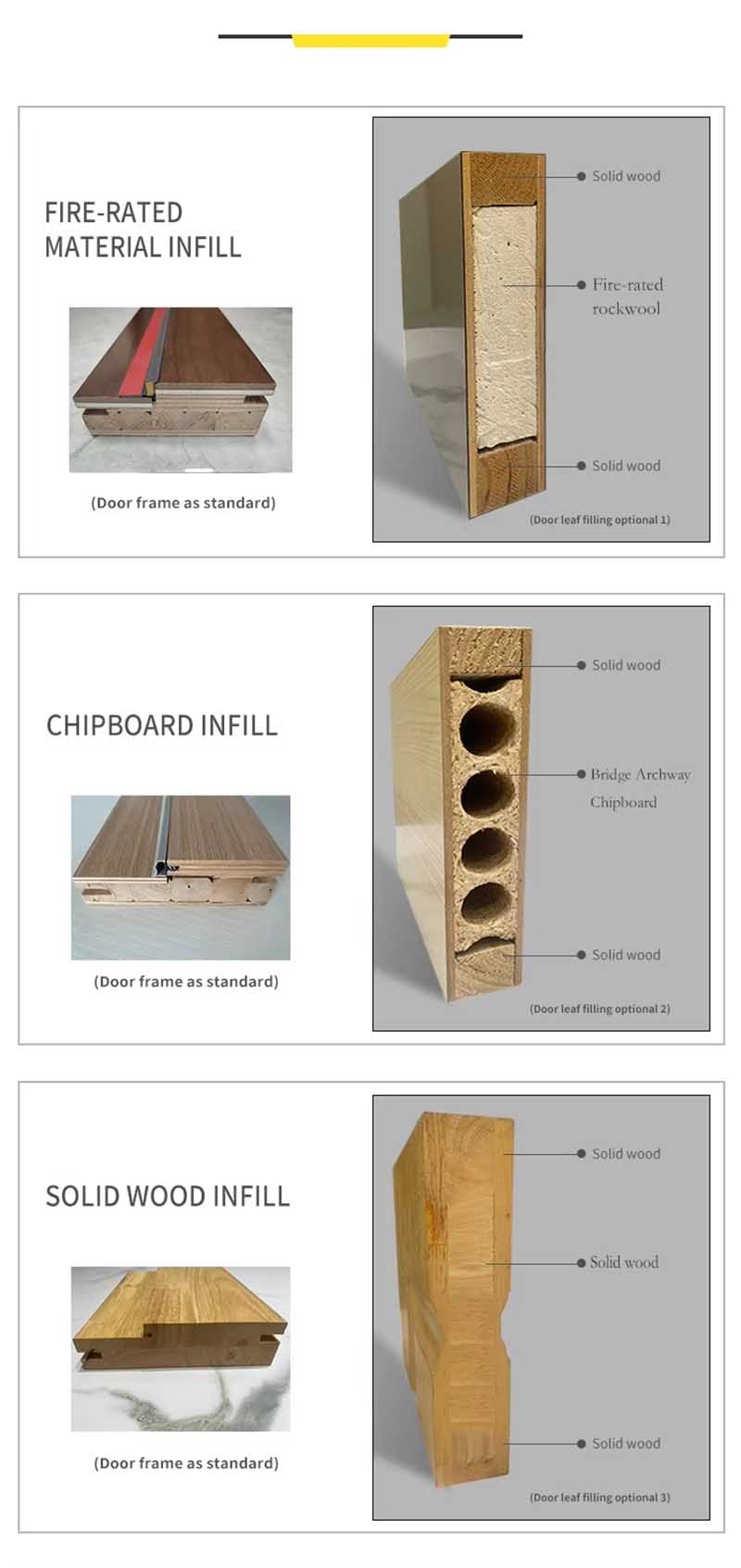 Custom Wood Shaker Style Interior Doors